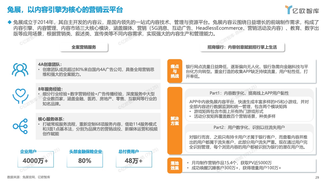 中國數(shù)字化營銷產品技術研究報告(圖29)