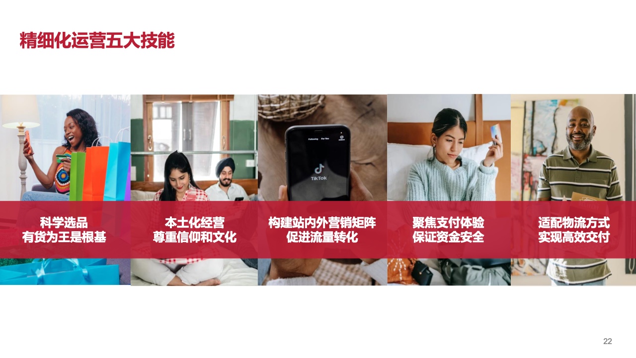 2023新興市場出海白皮書（圖22）