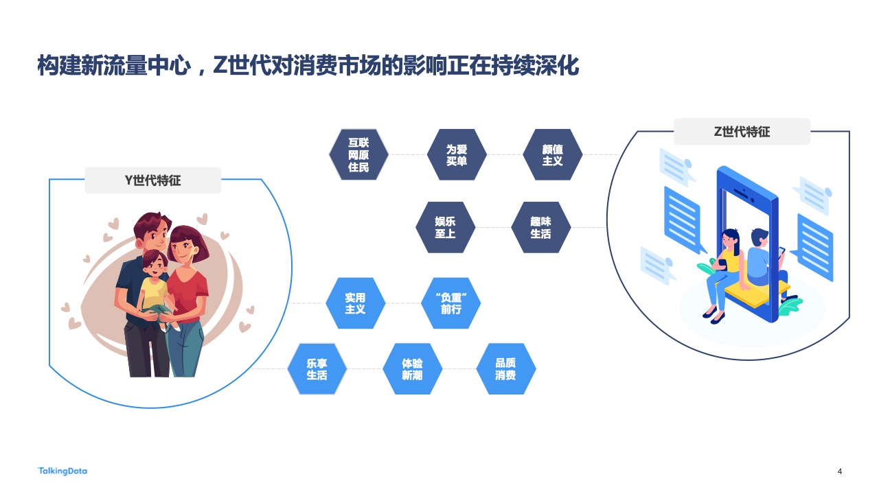 2022年廣告行業(yè)流量洞察報告(圖4)