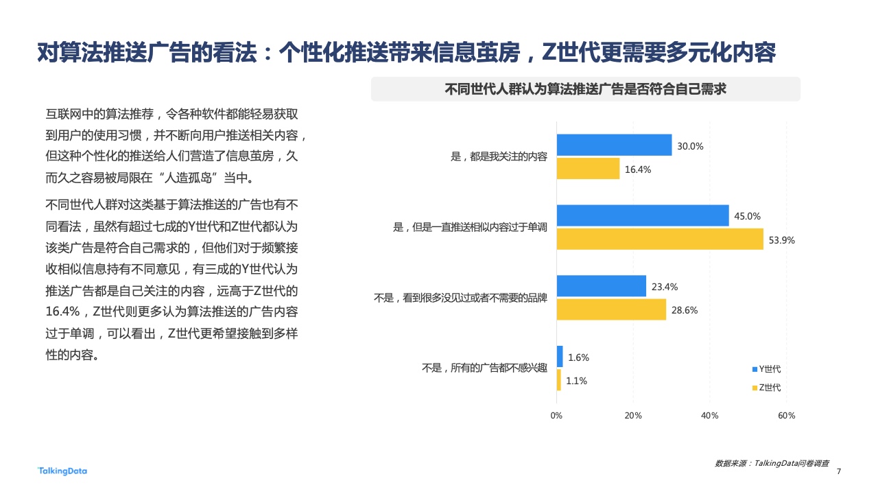 2022年廣告行業(yè)流量洞察報告(圖7)