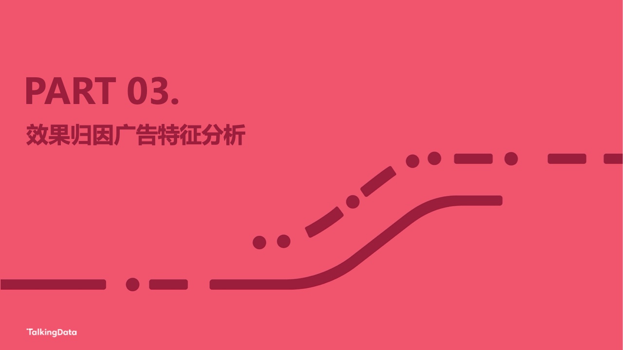 2022年廣告行業(yè)流量洞察報告(圖19)