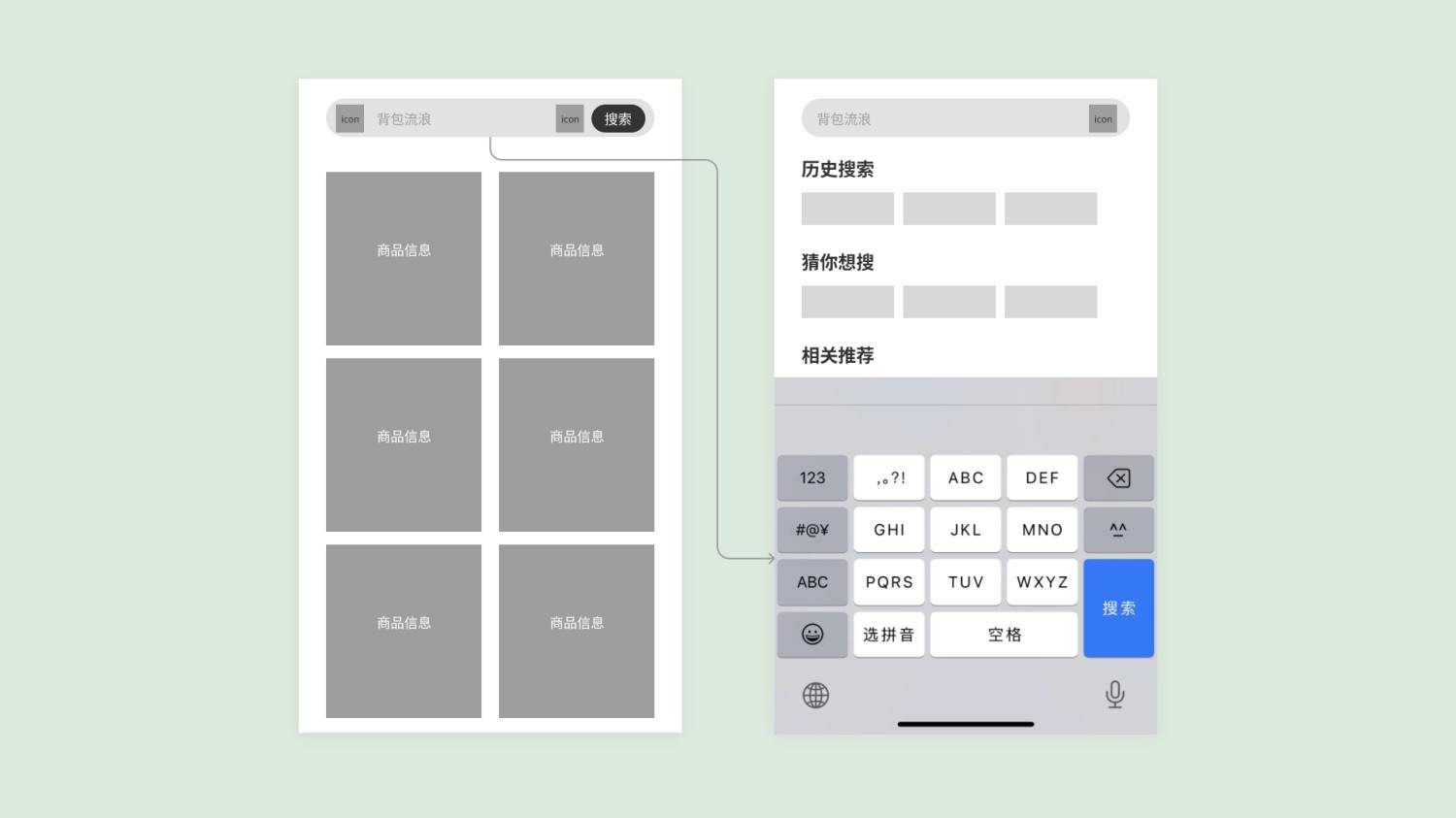 4000字干貨！從3個(gè)方面幫你完整掌握電商產(chǎn)品中的「搜索」功能