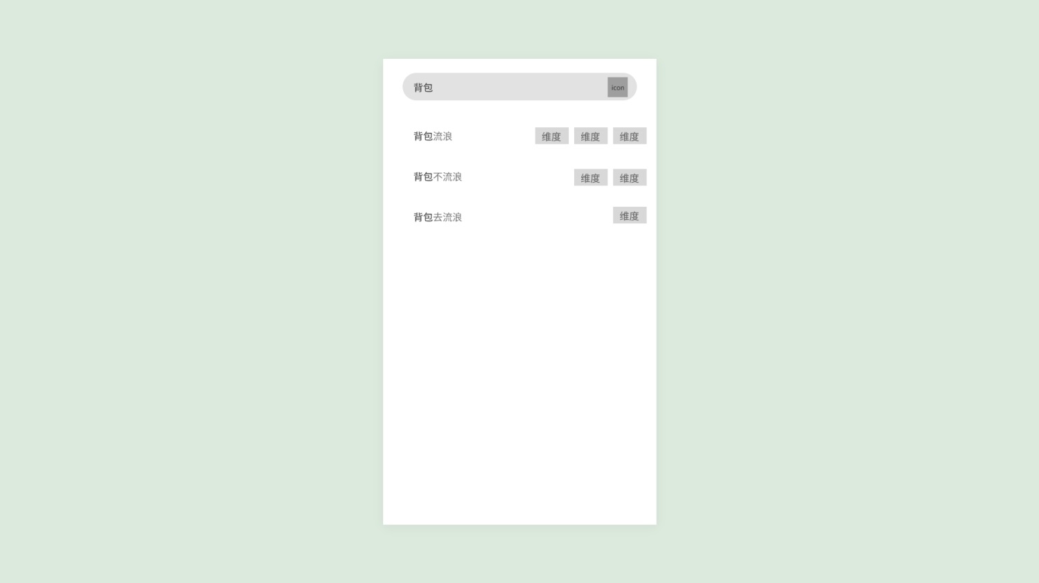 4000字干貨！從3個(gè)方面幫你完整掌握電商產(chǎn)品中的「搜索」功能