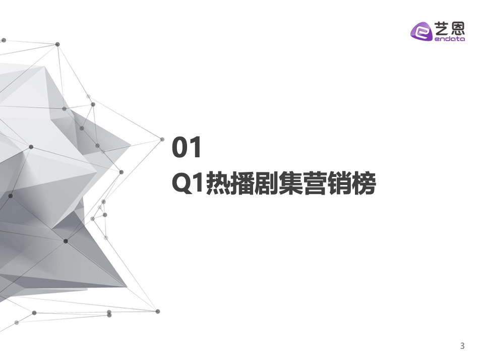 2023年Q1劇集營銷價值報告(圖3)