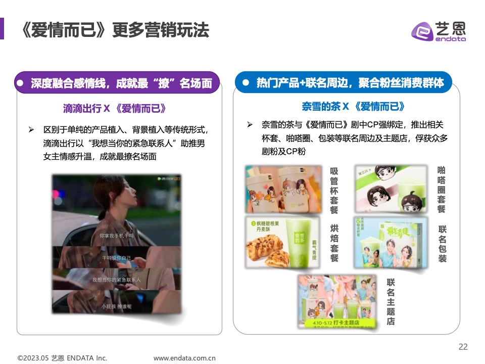 2023年Q1劇集營銷價值報告(圖22)