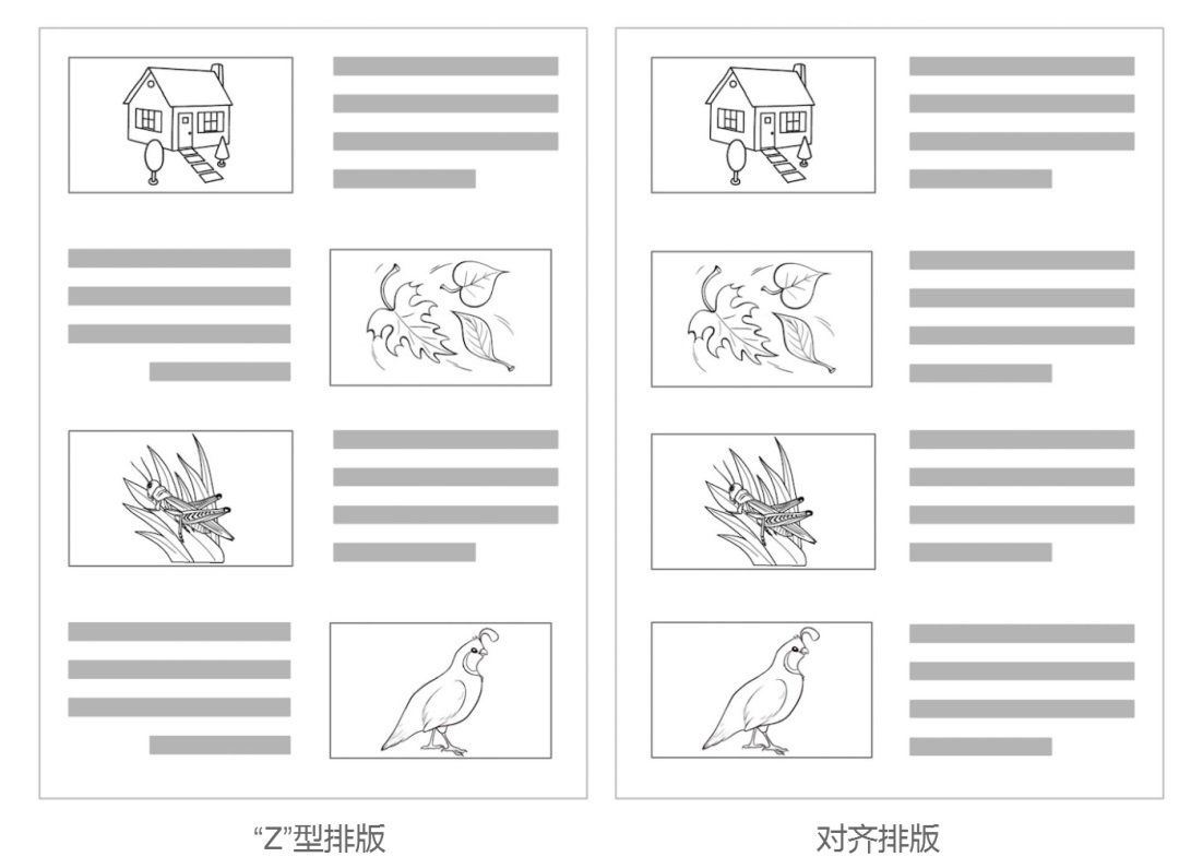 如何優(yōu)化頁面布局？先掌握這5種常見的用戶瀏覽模式！