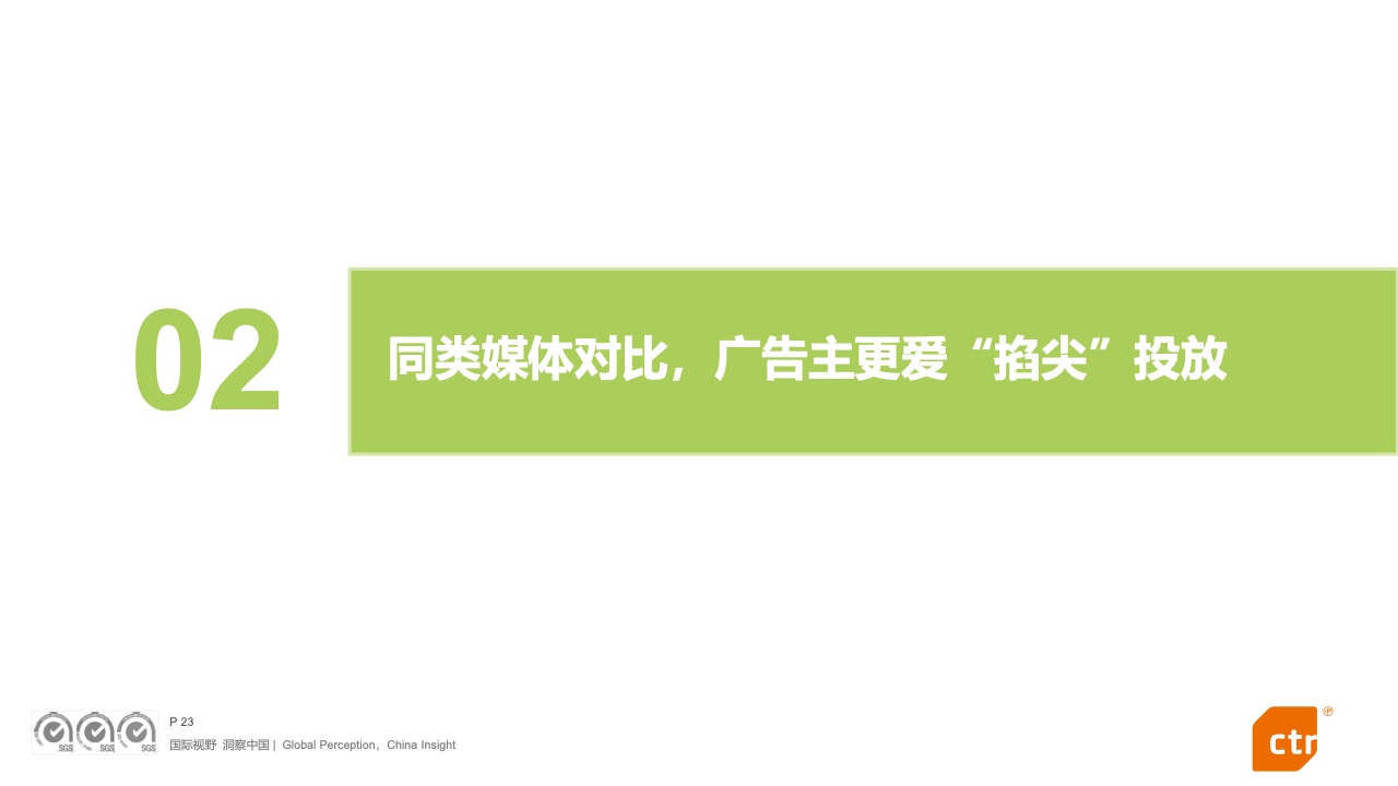 2023中國(guó)廣告主營(yíng)銷趨勢(shì)調(diào)查報(bào)告(圖23)