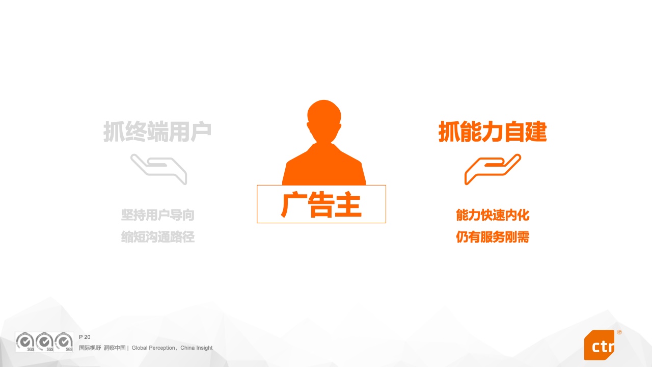 2023中國(guó)廣告主營(yíng)銷趨勢(shì)調(diào)查報(bào)告(圖20)
