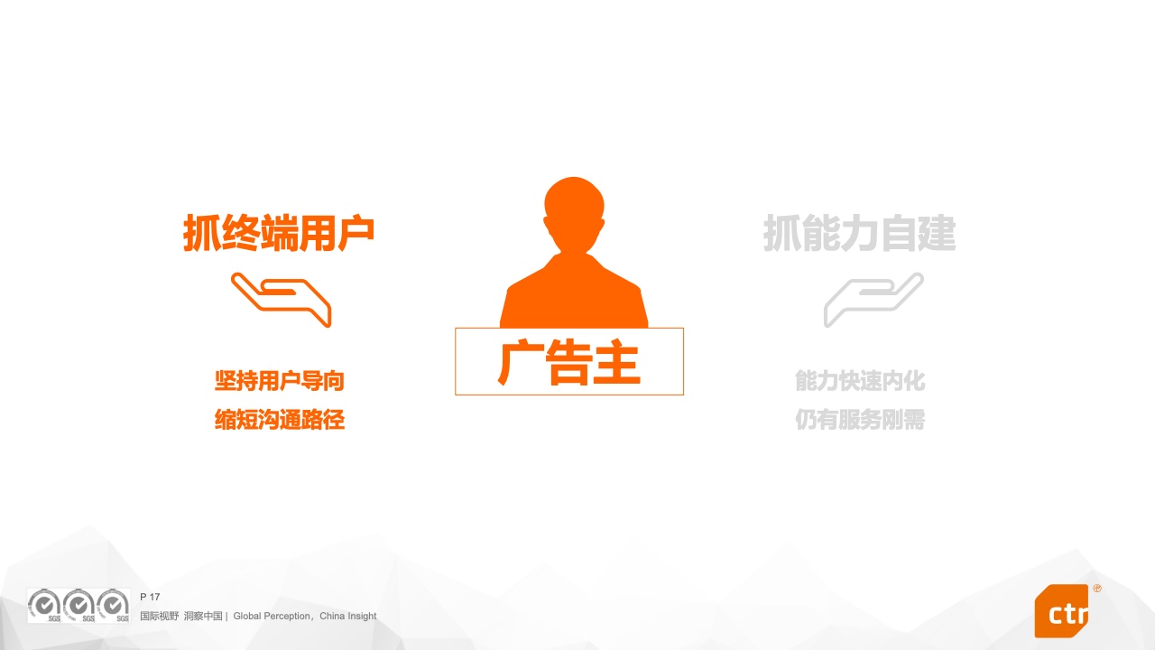 2023中國(guó)廣告主營(yíng)銷趨勢(shì)調(diào)查報(bào)告(圖17)