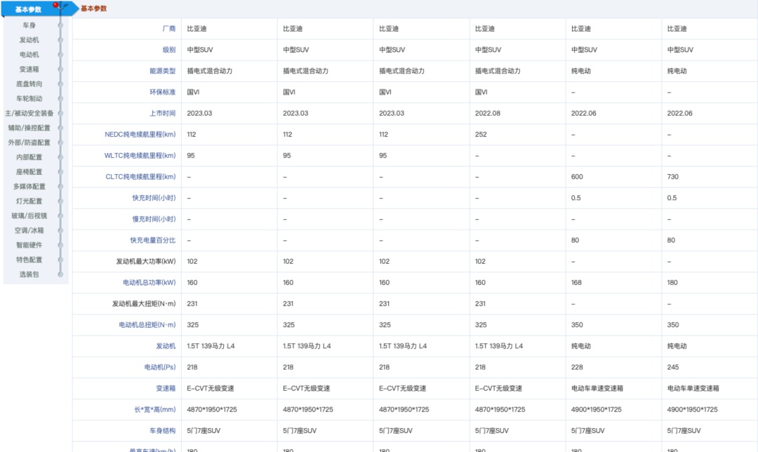6000字干貨！完整梳理B端產(chǎn)品經(jīng)理的工作內(nèi)容
