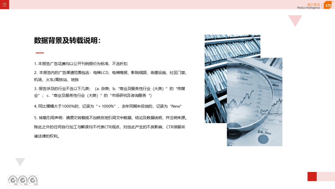 2023年1-4月戶外廣告數(shù)據(jù)概覽(圖2)