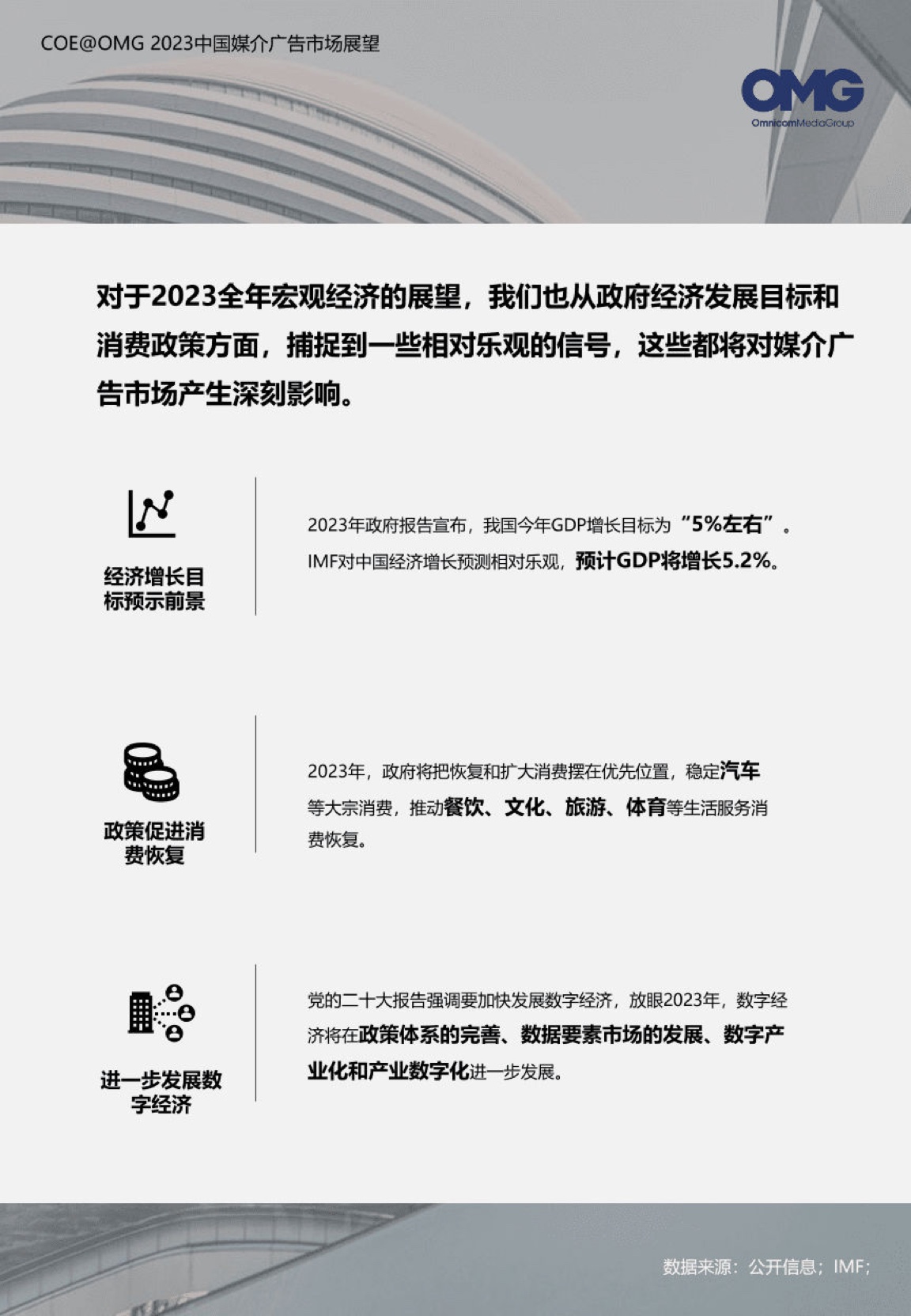 2023中國媒介廣告市場展望報(bào)告(圖7)