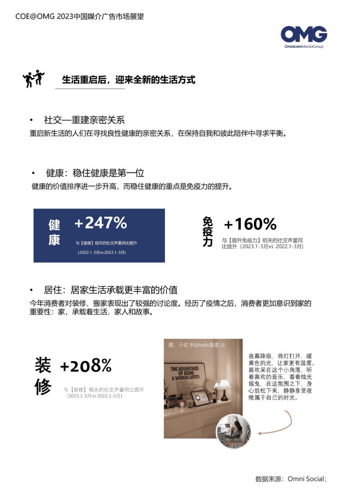 2023中國媒介廣告市場展望報(bào)告(圖10)