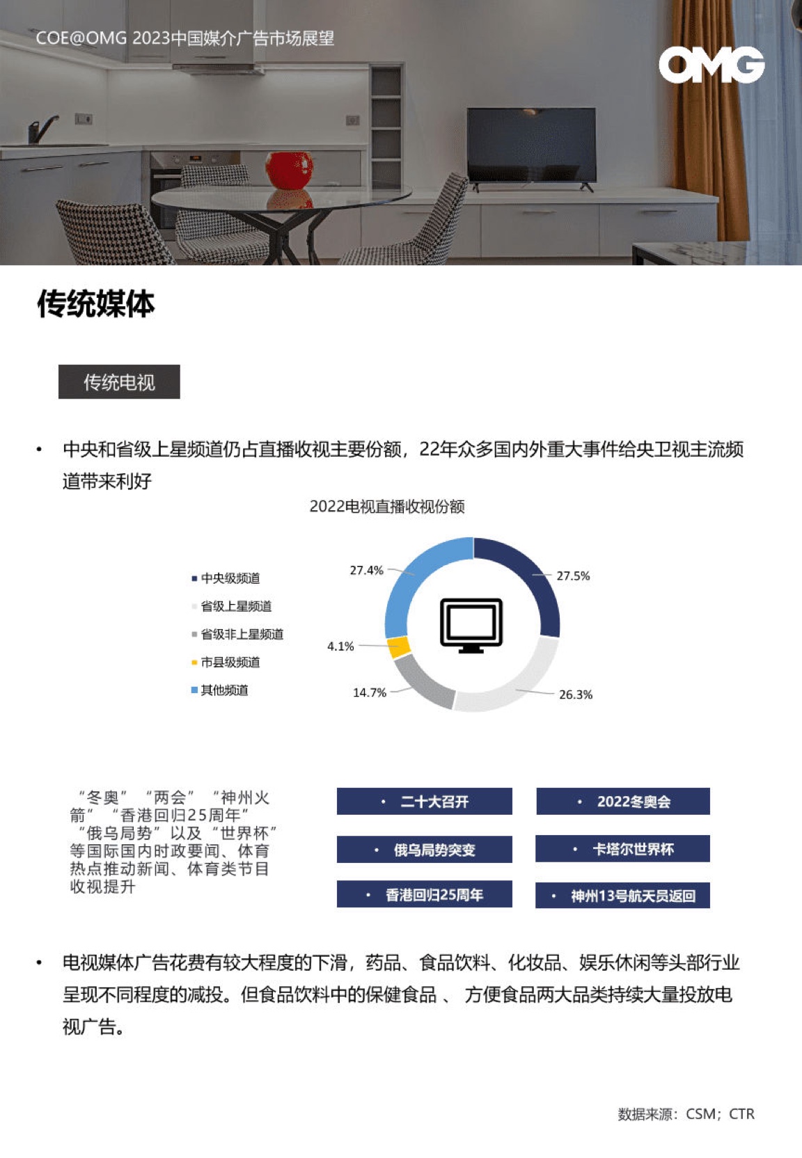 2023中國媒介廣告市場展望報(bào)告(圖22)