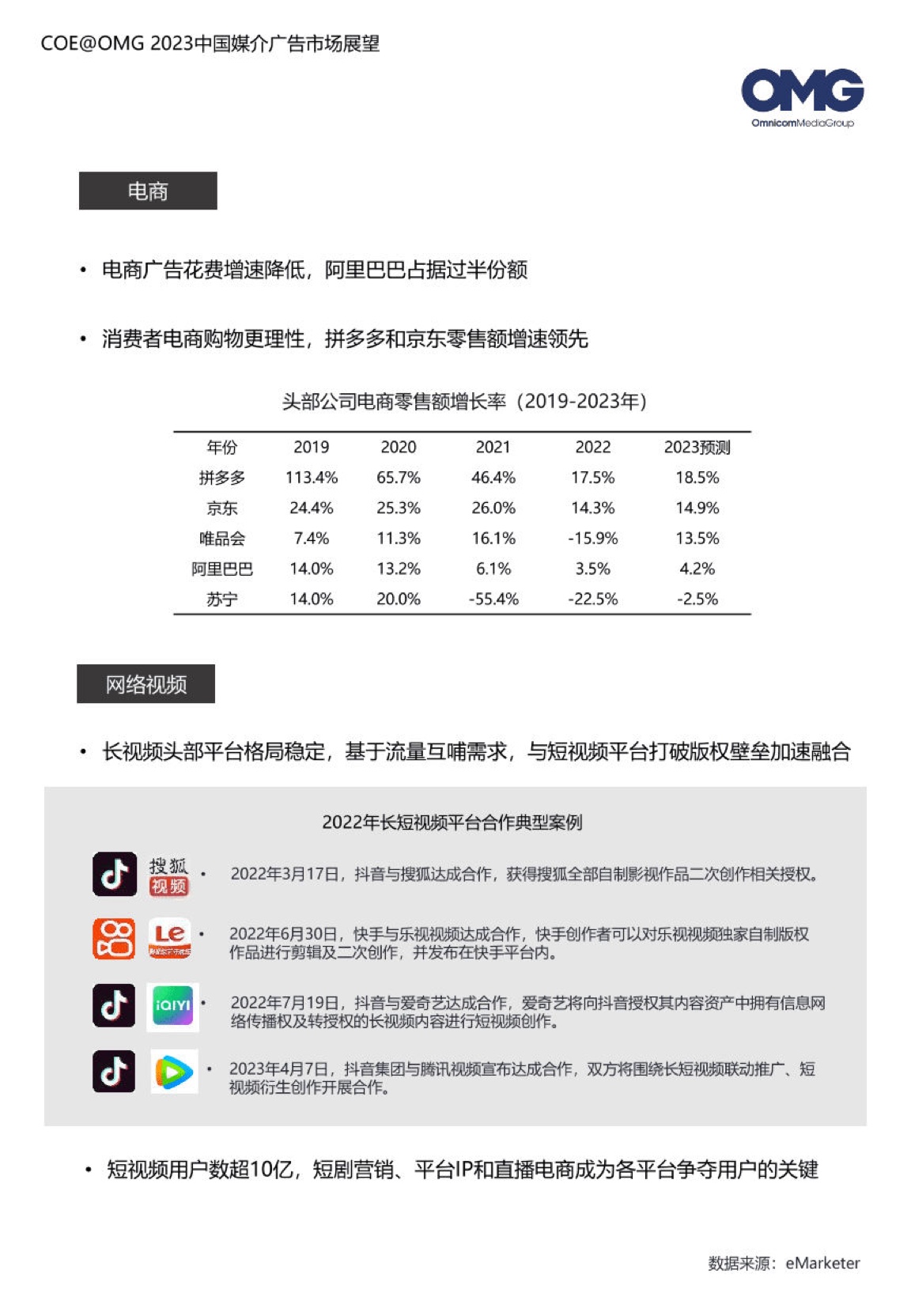 2023中國媒介廣告市場展望報(bào)告(圖18)