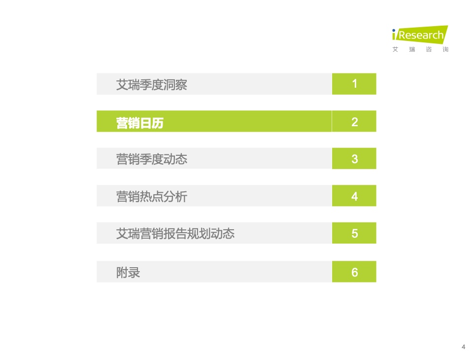 2023Q1中國(guó)營(yíng)銷(xiāo)市場(chǎng)季度動(dòng)態(tài)監(jiān)測(cè)報(bào)告(圖4)