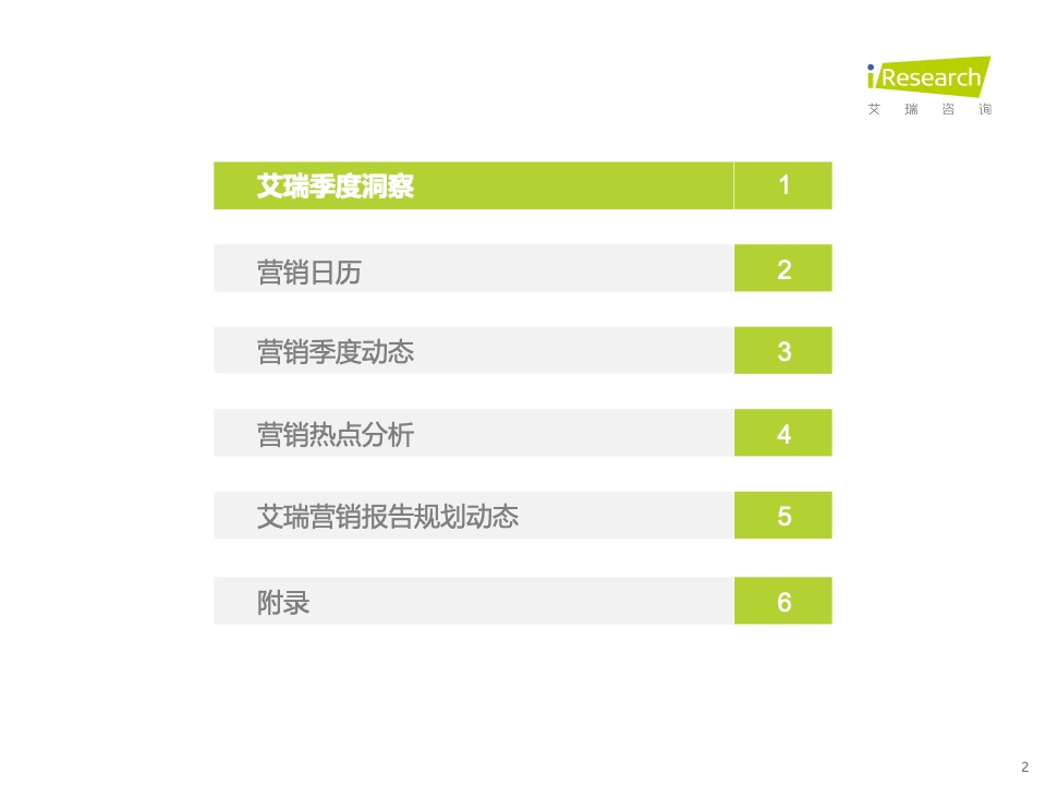 2023Q1中國(guó)營(yíng)銷(xiāo)市場(chǎng)季度動(dòng)態(tài)監(jiān)測(cè)報(bào)告(圖2)