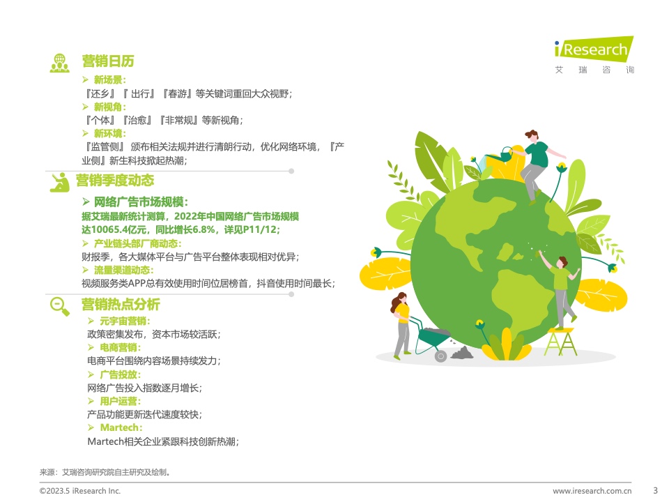 2023Q1中國(guó)營(yíng)銷(xiāo)市場(chǎng)季度動(dòng)態(tài)監(jiān)測(cè)報(bào)告(圖3)
