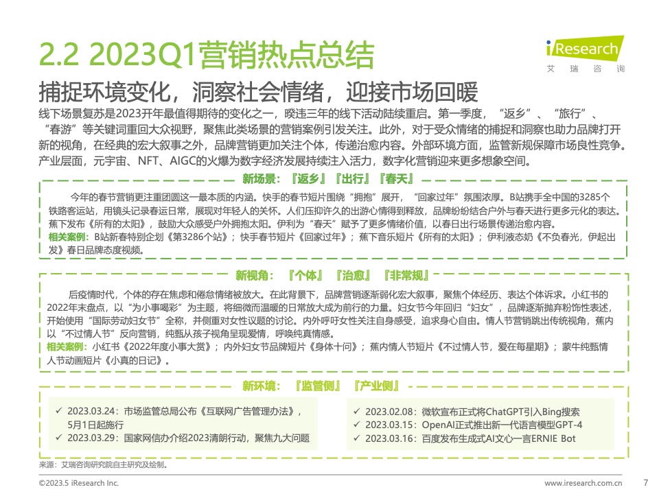 2023Q1中國(guó)營(yíng)銷(xiāo)市場(chǎng)季度動(dòng)態(tài)監(jiān)測(cè)報(bào)告(圖7)