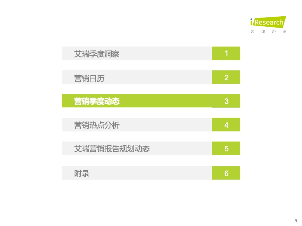 2023Q1中國(guó)營(yíng)銷(xiāo)市場(chǎng)季度動(dòng)態(tài)監(jiān)測(cè)報(bào)告(圖9)