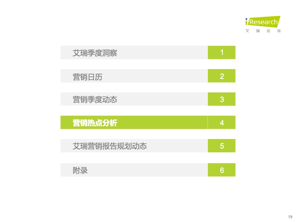 2023Q1中國(guó)營(yíng)銷(xiāo)市場(chǎng)季度動(dòng)態(tài)監(jiān)測(cè)報(bào)告(圖19)