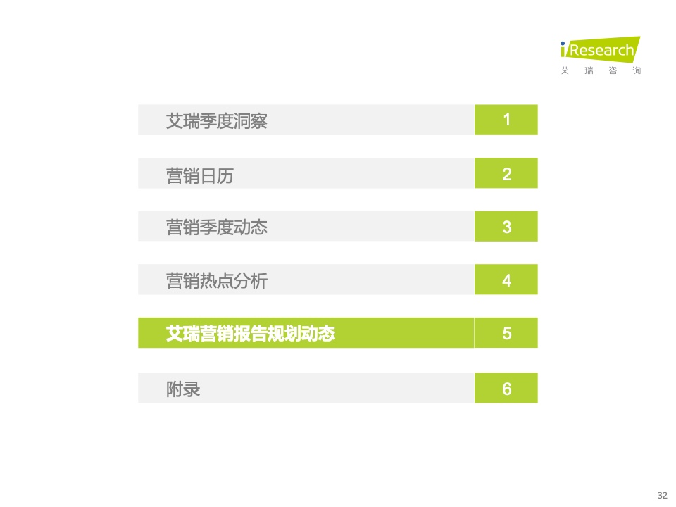 2023Q1中國(guó)營(yíng)銷(xiāo)市場(chǎng)季度動(dòng)態(tài)監(jiān)測(cè)報(bào)告(圖32)