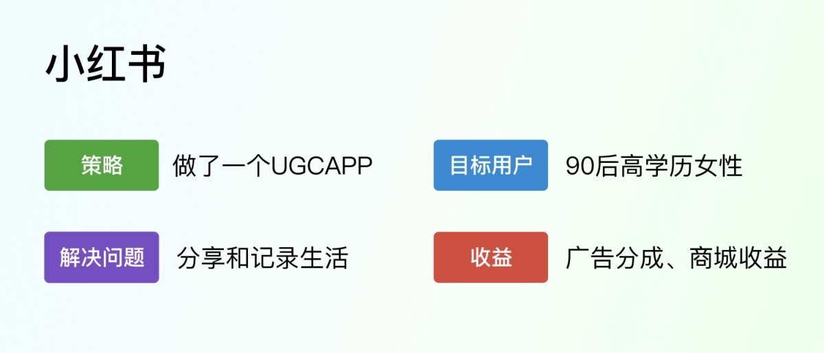 不做畫圖機器，3步成為懂業(yè)務的設計師！