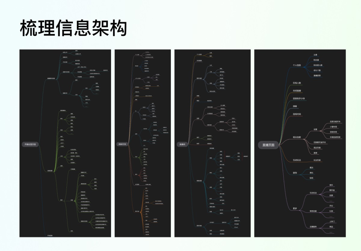 不做畫圖機器，3步成為懂業(yè)務的設計師！