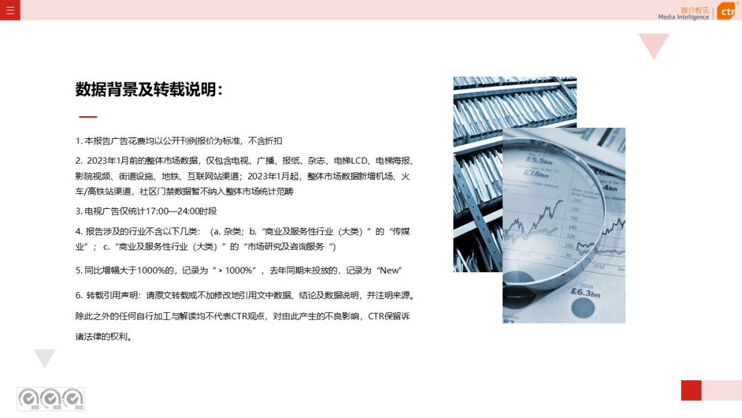 2023年1-4月廣告市場投放數(shù)據(jù)概覽(圖2)