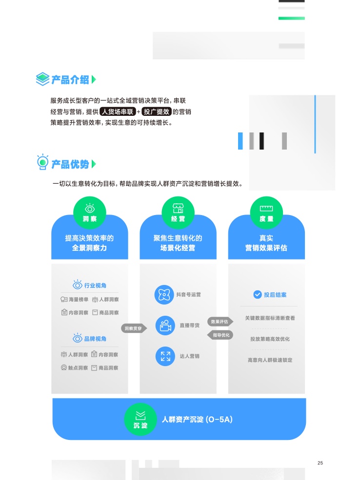 2023營(yíng)銷科學(xué)新能力指南(圖26)