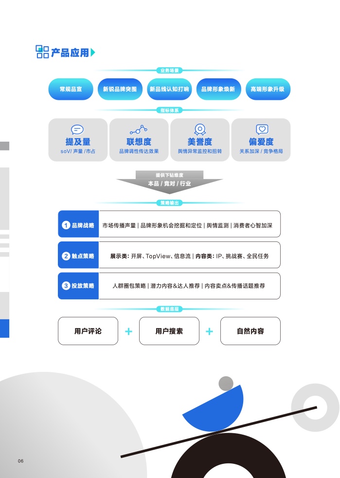 2023營(yíng)銷科學(xué)新能力指南(圖7)