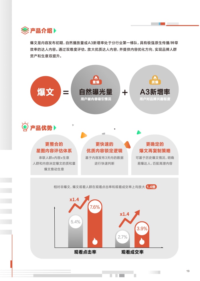 2023營(yíng)銷科學(xué)新能力指南(圖14)