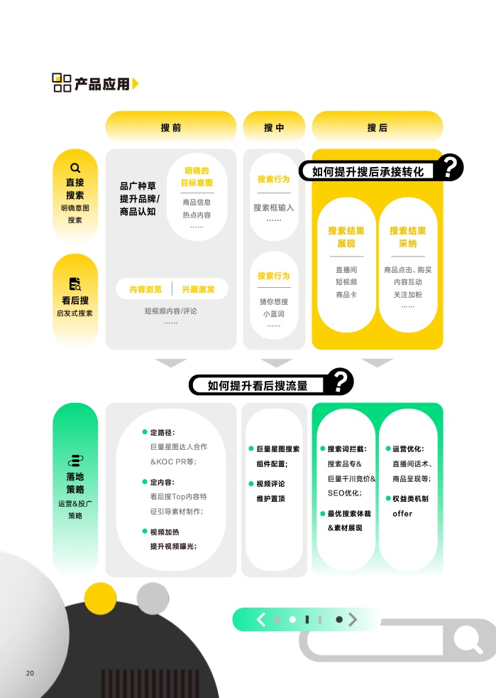 2023營(yíng)銷科學(xué)新能力指南(圖21)
