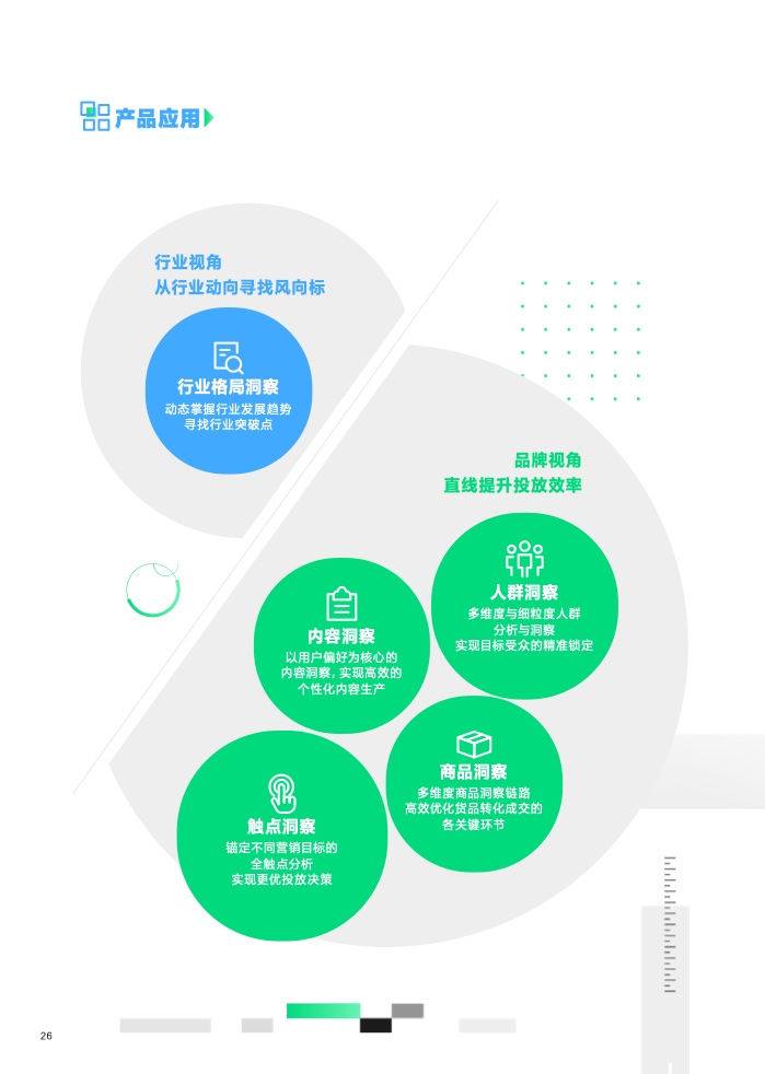2023營(yíng)銷科學(xué)新能力指南(圖27)