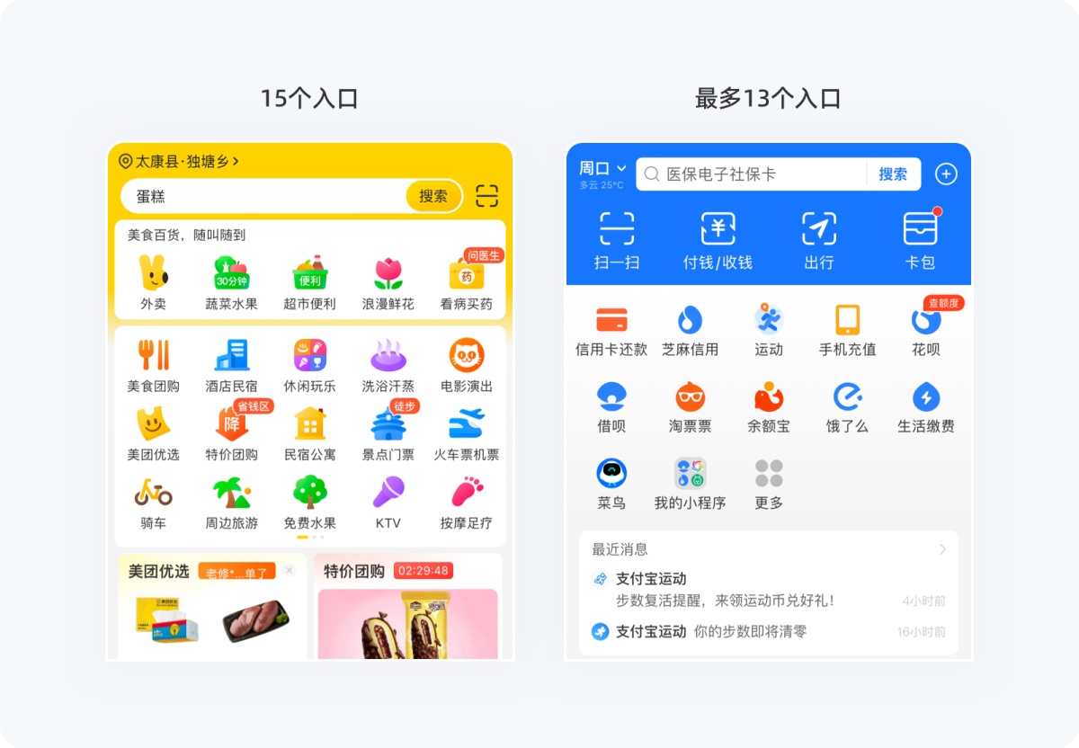 用超多案例，幫你掌握設計師必知的米勒定律