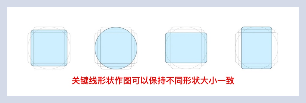 新手科普！影響視覺設計好壞的六要素：造型篇（上）