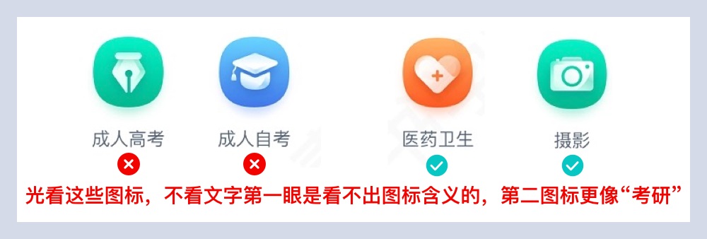 新手科普！影響視覺設計好壞的六要素：造型篇（上）