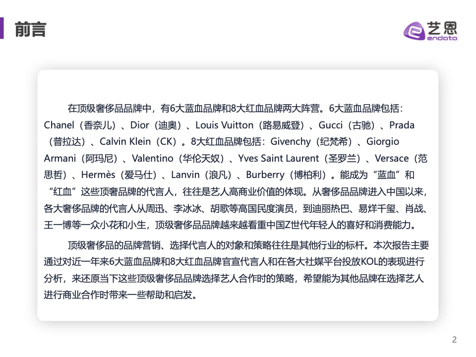 2023奢侈品品牌明星與社媒營銷研究報告(圖2)