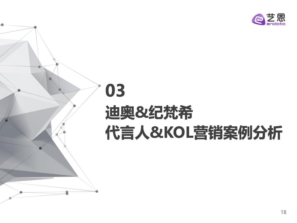 2023奢侈品品牌明星與社媒營銷研究報告(圖18)