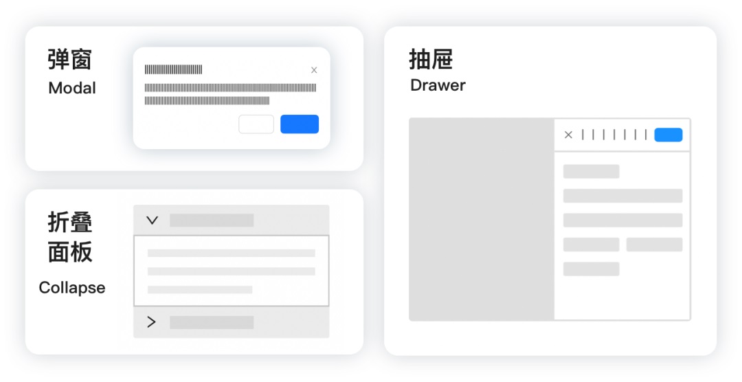 組件詳解！彈窗、抽屜和折疊面板有什么區(qū)別？