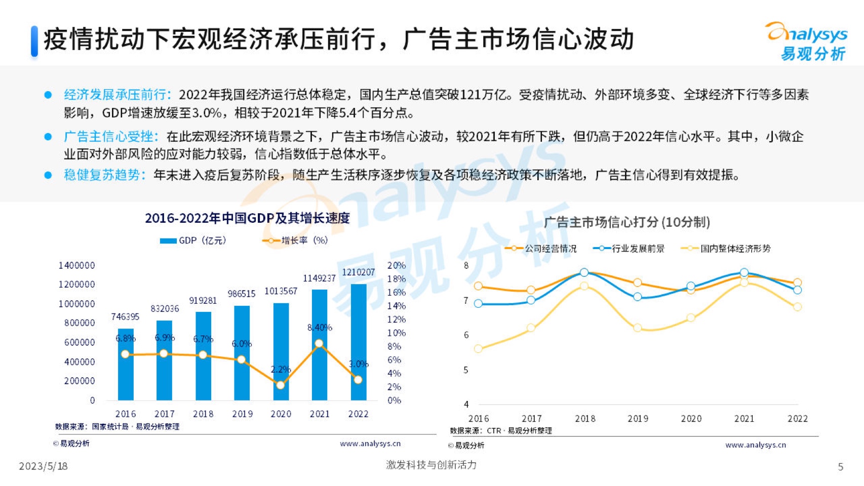 2023中國(guó)互聯(lián)網(wǎng)廣告市場(chǎng)年度分析(圖5)