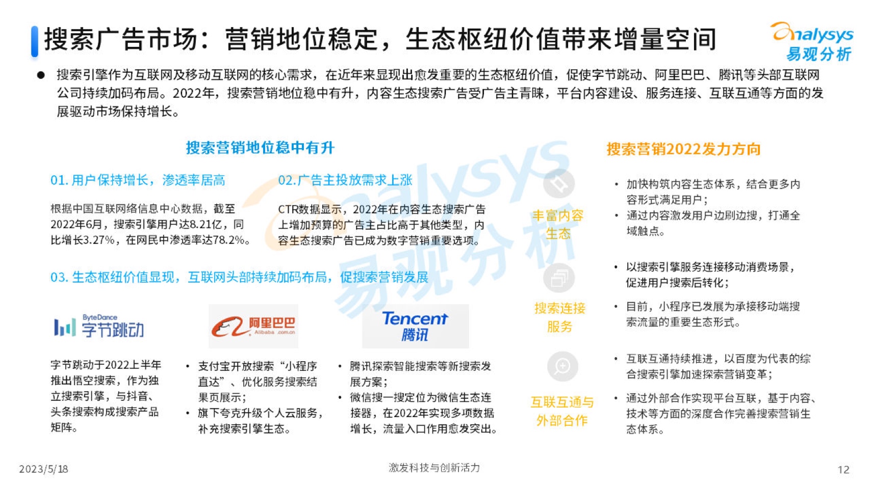 2023中國(guó)互聯(lián)網(wǎng)廣告市場(chǎng)年度分析(圖12)