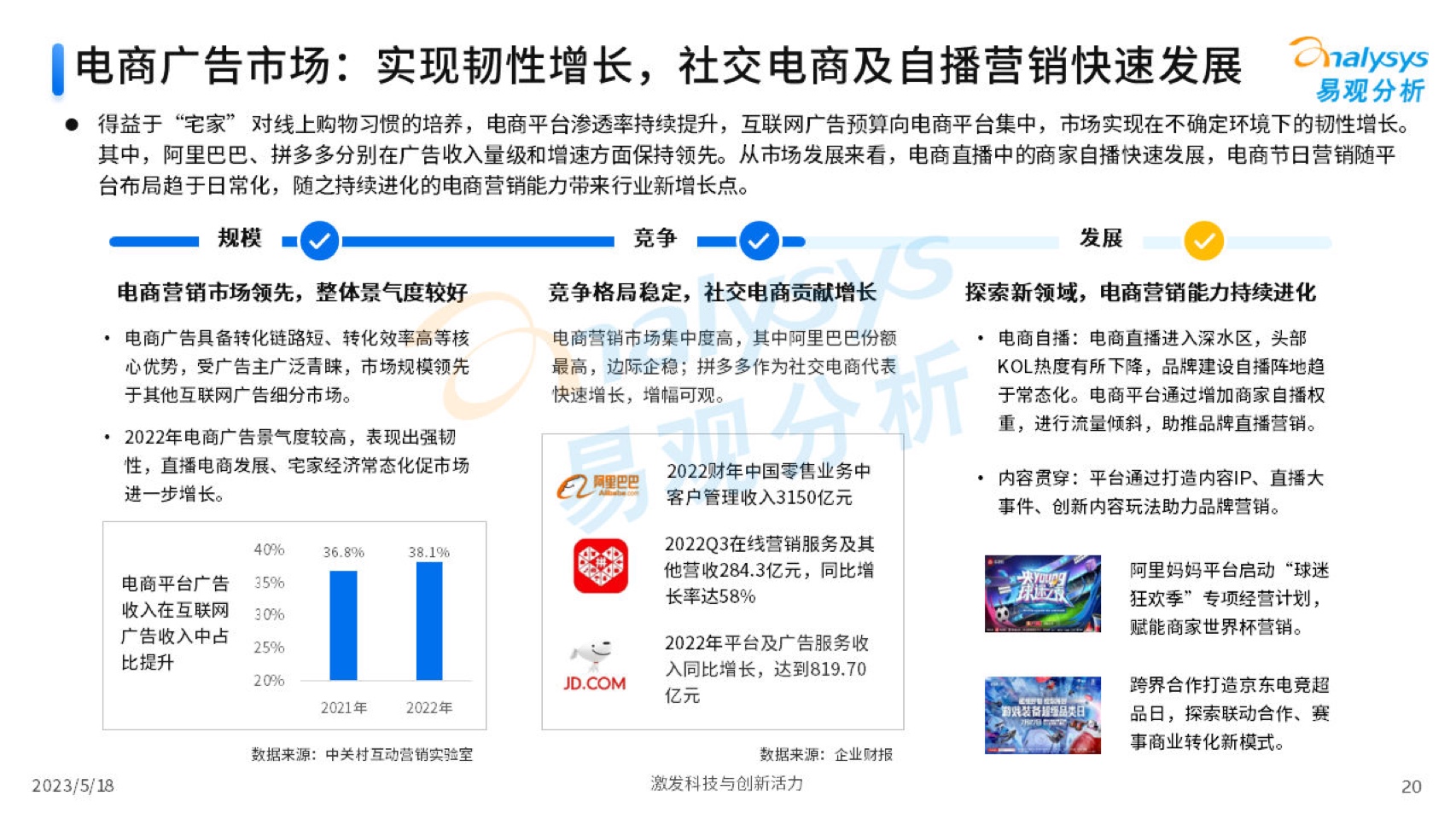 2023中國(guó)互聯(lián)網(wǎng)廣告市場(chǎng)年度分析(圖20)
