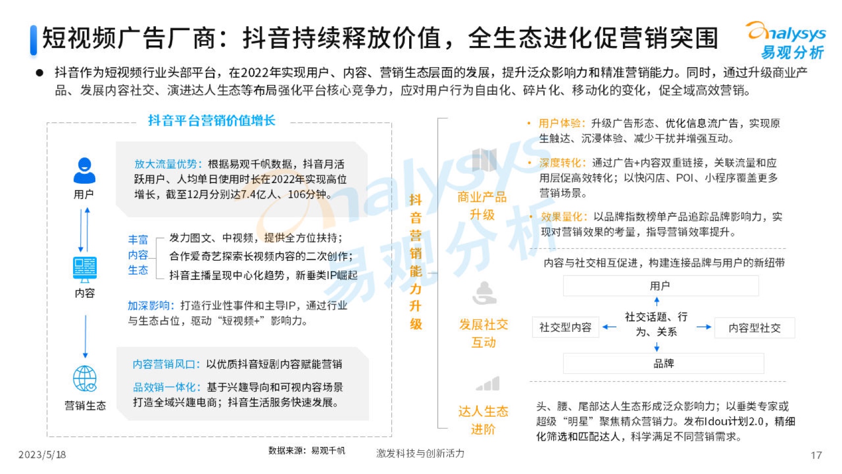 2023中國(guó)互聯(lián)網(wǎng)廣告市場(chǎng)年度分析(圖17)