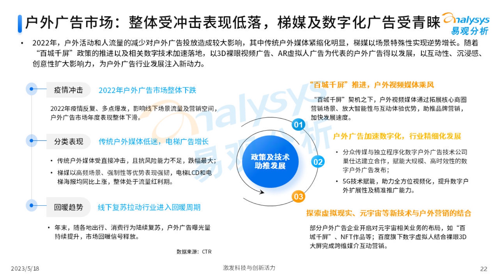 2023中國(guó)互聯(lián)網(wǎng)廣告市場(chǎng)年度分析(圖22)