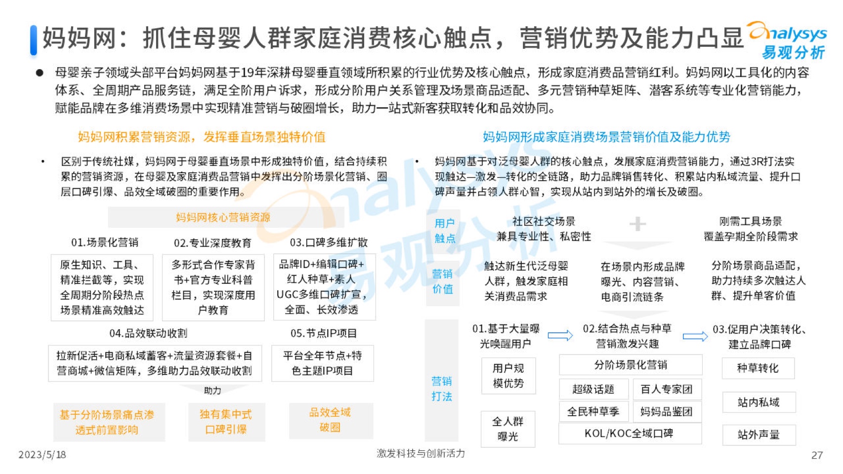 2023中國(guó)互聯(lián)網(wǎng)廣告市場(chǎng)年度分析(圖27)