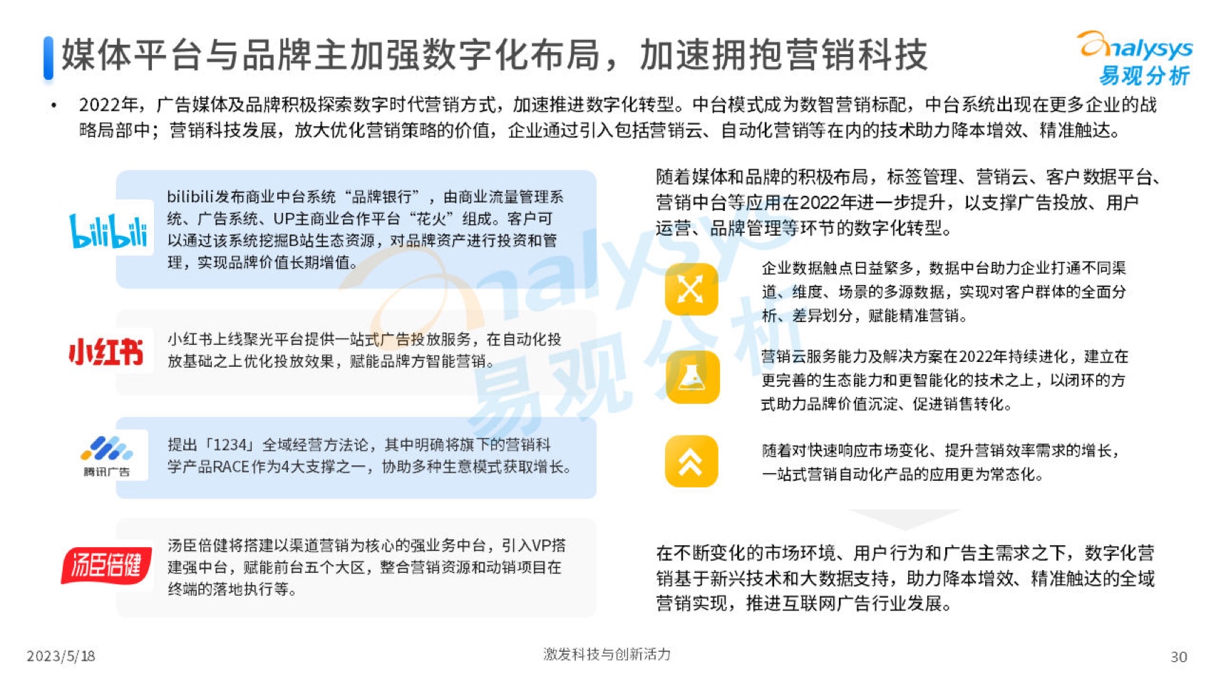 2023中國(guó)互聯(lián)網(wǎng)廣告市場(chǎng)年度分析(圖30)