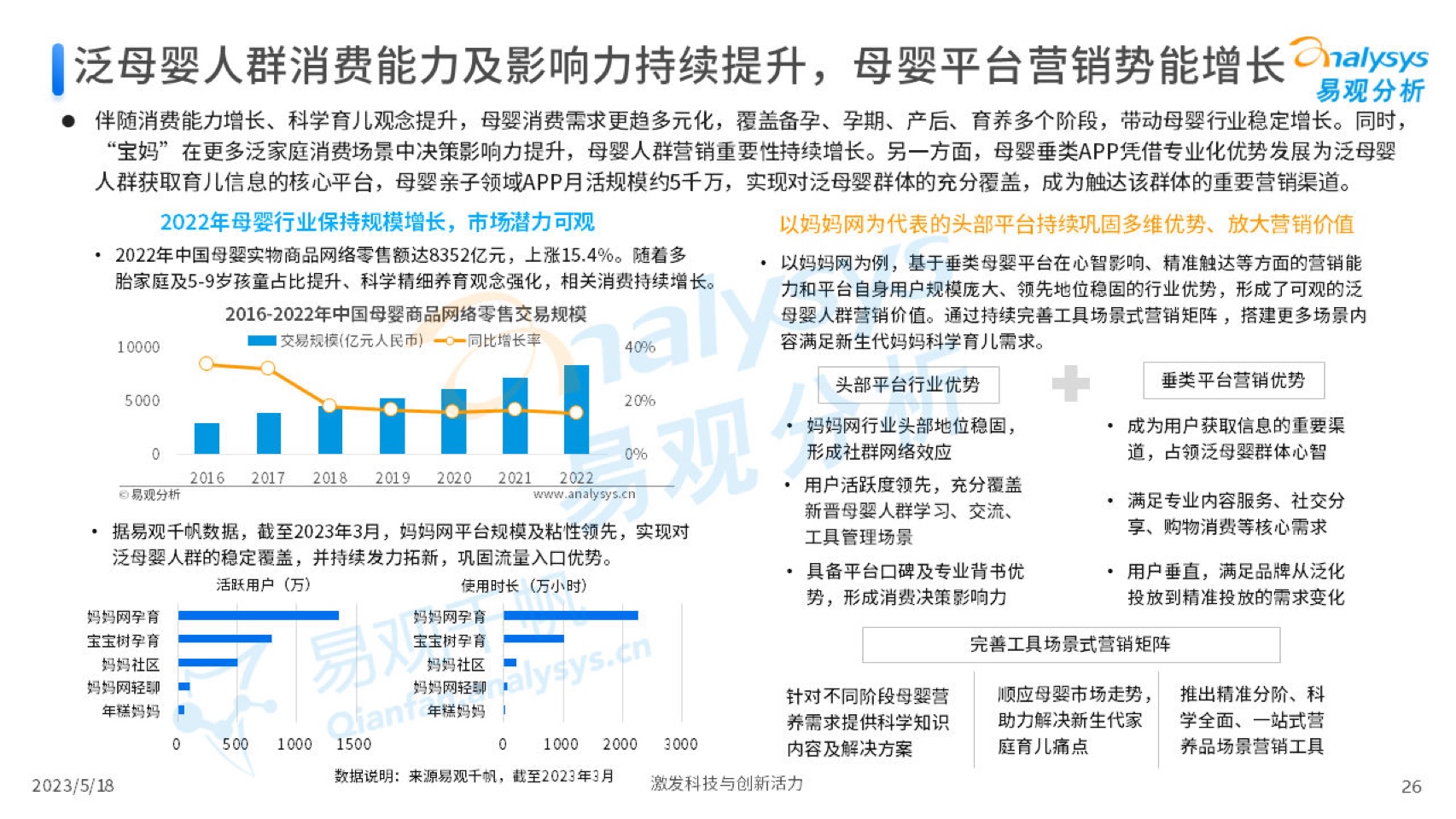 2023中國(guó)互聯(lián)網(wǎng)廣告市場(chǎng)年度分析(圖26)