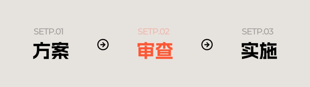 4500字干貨！UI和PM都需要知道的開發(fā)技術(shù)知識