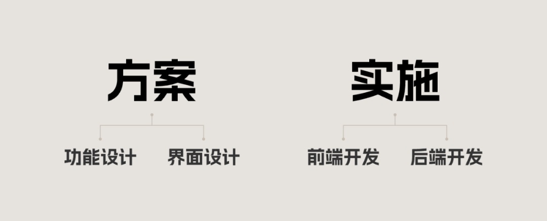 4500字干貨！UI和PM都需要知道的開發(fā)技術(shù)知識